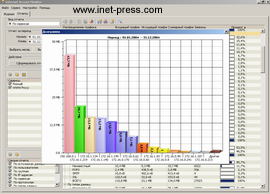 Internet Access Monitor for WinGate 2.6