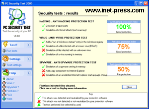 PC Security Test 2005