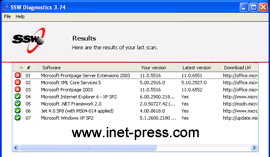 SSW Diagnostics 3.74